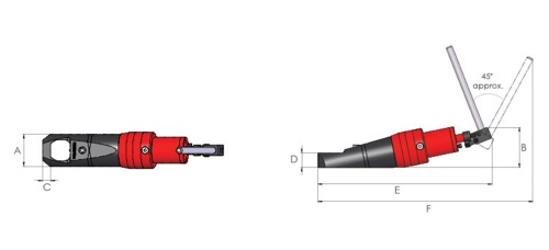 Hmns Range Hi Force Nut Splitters Hes